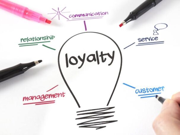 Defining the Loyalty Program