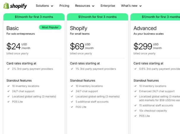 Shopify E-Commerce Pricing Plans